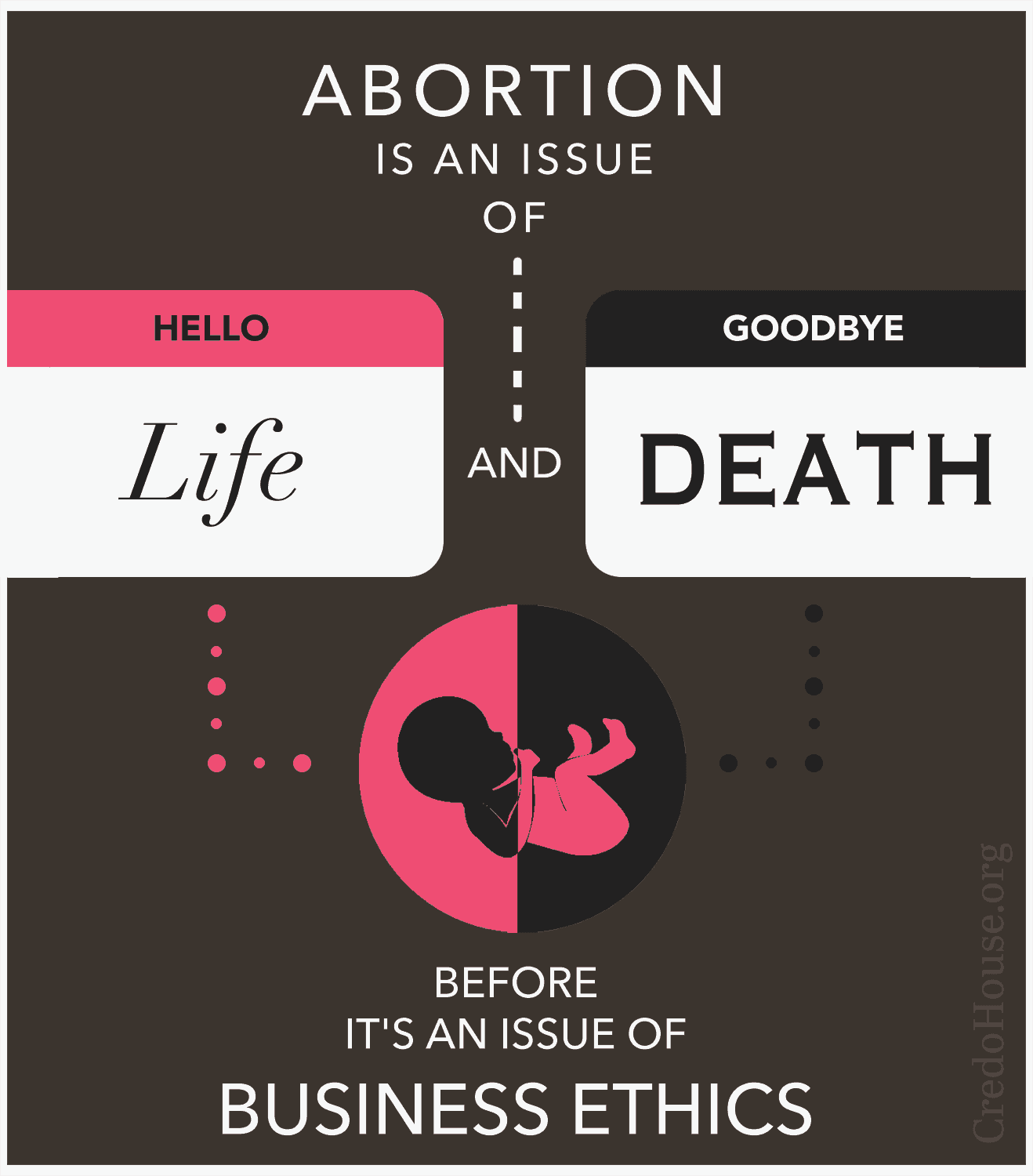 Moral implications abortion